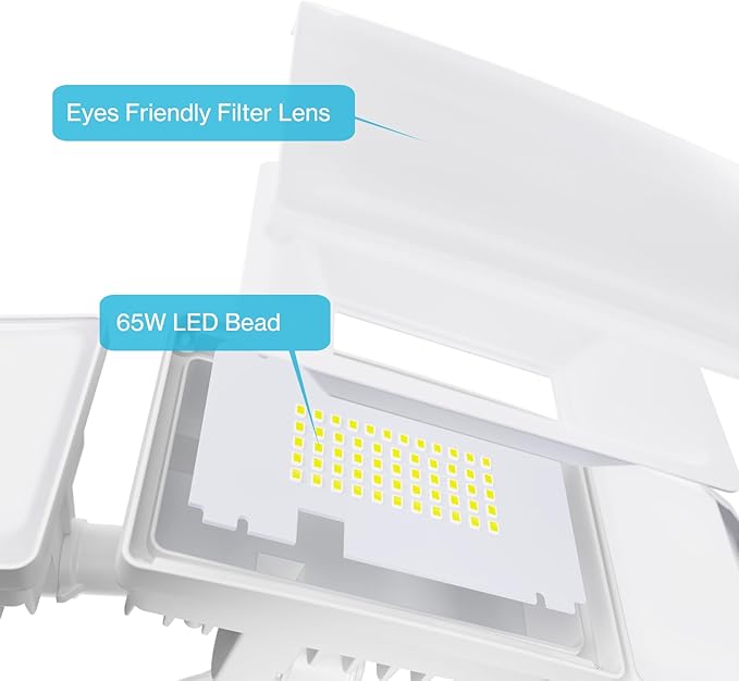 Olafus 65W Motion Sensor Outdoor Light, 2 Pack LED Security Light 6000LM, 6500K Exterior Motion Flood Light with 3 Adjustable Heads, for Outside Garage, Yard, Patio, IP65 Waterproof, White-VerdiqueGarden