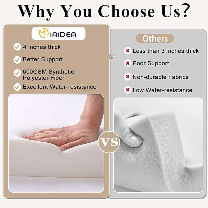 Outdoor Chair Cushions Set of 2 for Patio Furniture 18.5x16x3 Inch Waterproof Patio Chair Cushion 3 Year Color Fastness Rectangle Elastic Foam Garden Couch Pads with Ties and Handle,Blue-VerdiqueGarden