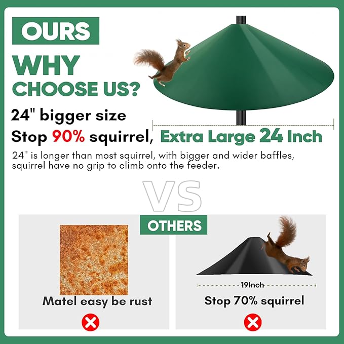 24-inch Large Outdoor Squirrel Baffles for Bird Feeders Pole, Two Way Use, Green Color-VerdiqueGarden
