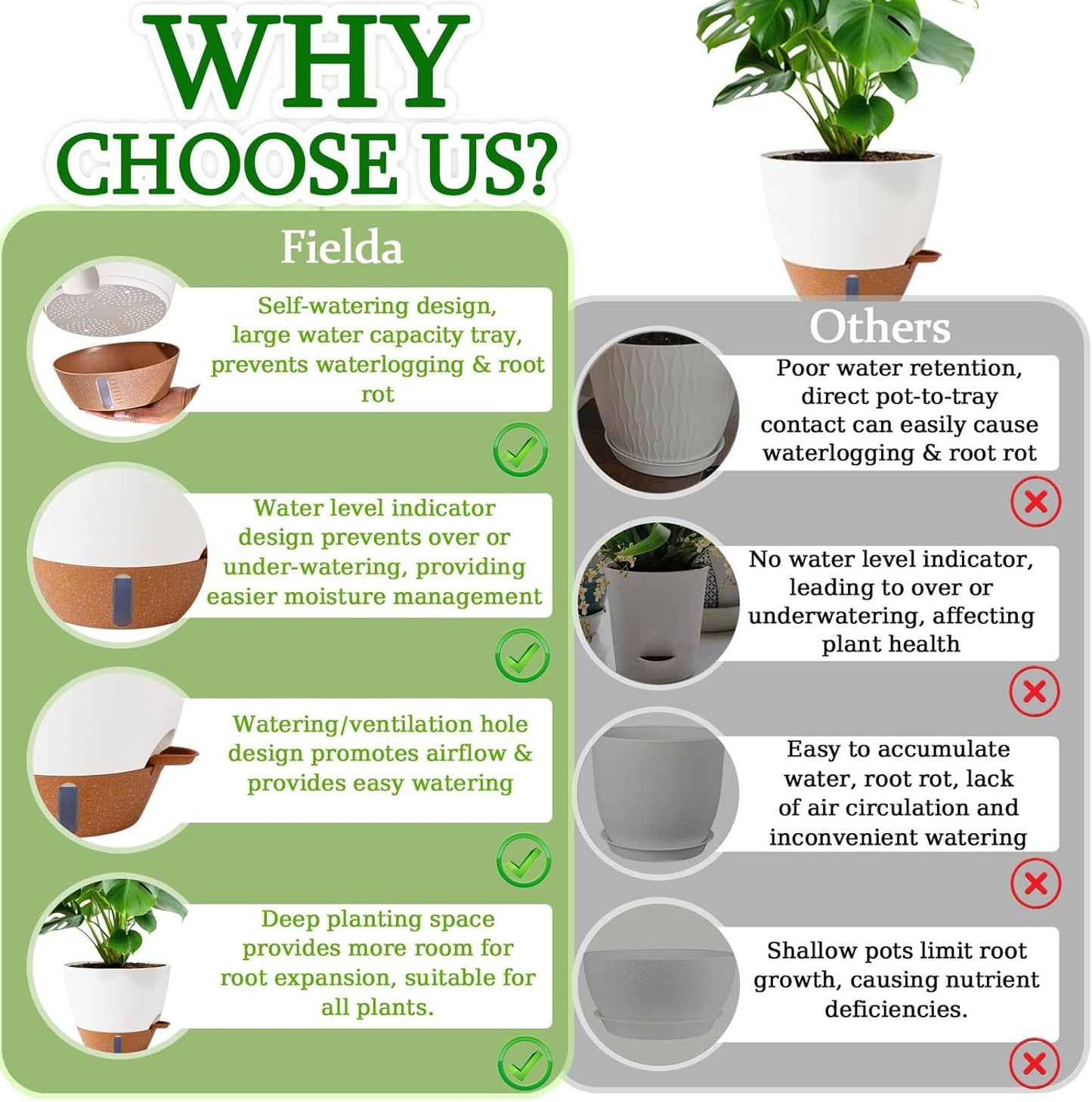 8/10/12 Inch Self Watering Pots for Indoor/Outdoor Plants - Large Plastic Planter with Drainage Holes, Water Level Indicator & Deep Reservoir, Modern Decorative Flower Pots (White)-VerdiqueGarden