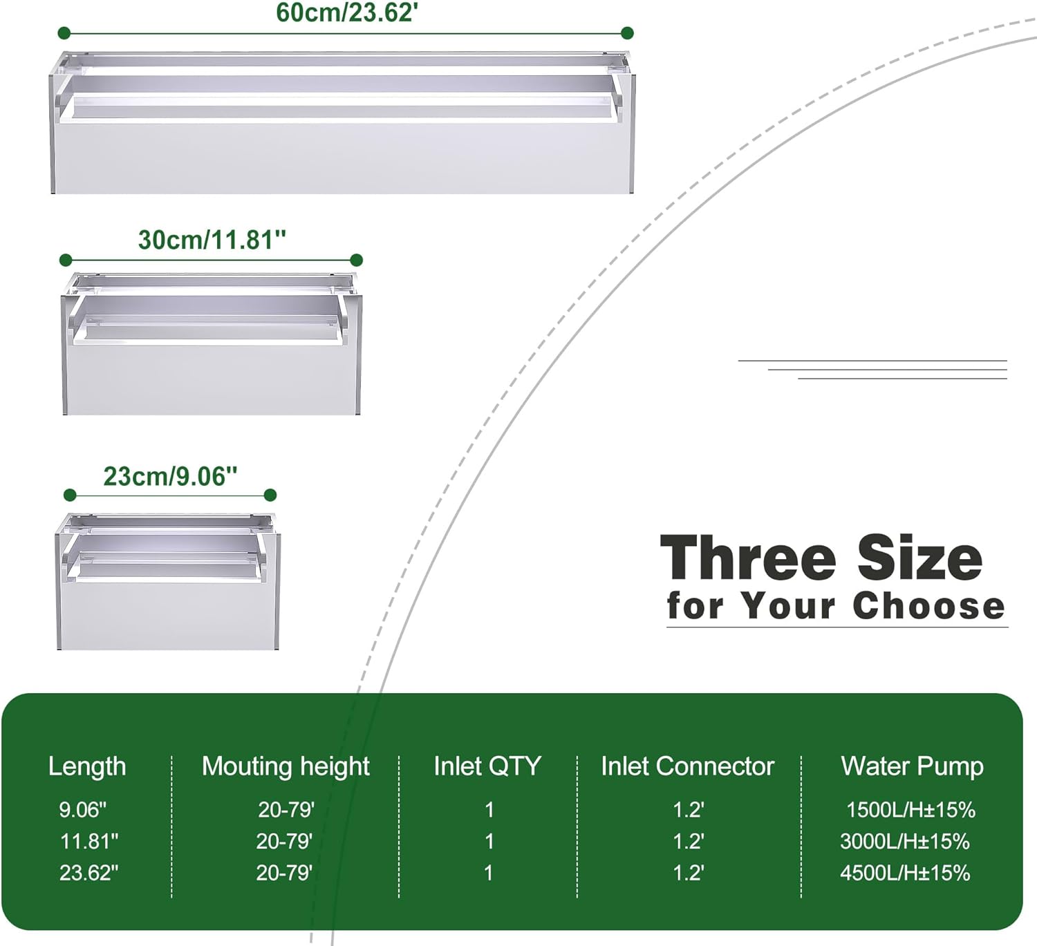 Pool Fountain, LONGRUNNEW Transparent Acrylic Pool Waterfall Spillway, 11.8 Inches Pool Water Feature for Garden Patio, Backyard Koi Pond Decor-VerdiqueGarden