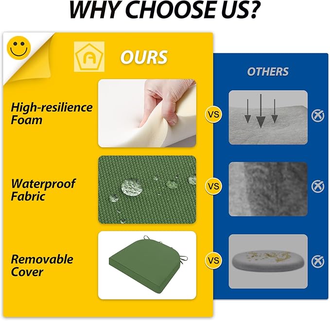 AAAAAcessories Outdoor Seat Cushions for Chairs, Waterproof, Fade-Resistant Patio Furniture Replacement Cushions, 17" x 16" x 2", Set of 2, Dark Moss-VerdiqueGarden