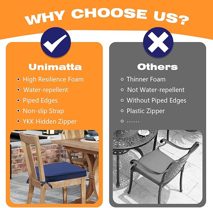 Round Corner Seat Cushions, 17" x 16" x 2", Set of 4, Indoor Outdoor Water Repellent Universal Chair Pads with Ties for Patio Furniture, Garden Deck Dining Chairs, Navy-VerdiqueGarden