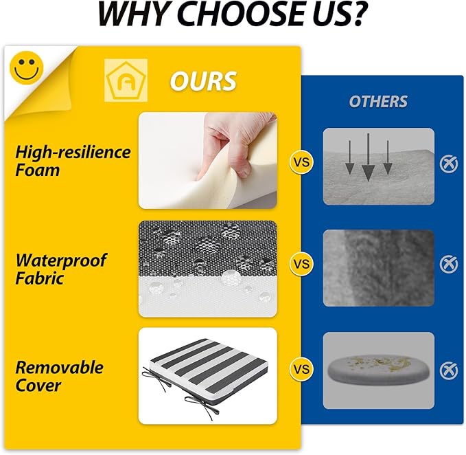 AAAAAcessories Outdoor Seat Cushions for Chairs, Waterproof, Fade-Resistant Patio Furniture Replacement Cushions, 19" x 19" x 3", Set of 2, Gray Cabana Stripe-VerdiqueGarden