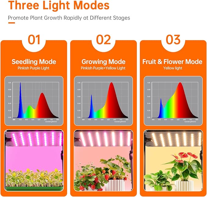 Indoor Plant Stand with Grow Lights , 7 Tier Corner Wooden Tall Grow Light Stand for Indoor Plants , Full Spectrum Dimmable 50W(5x10W) LED Grow Light Panel with Timer for Garden , Living Room-VerdiqueGarden