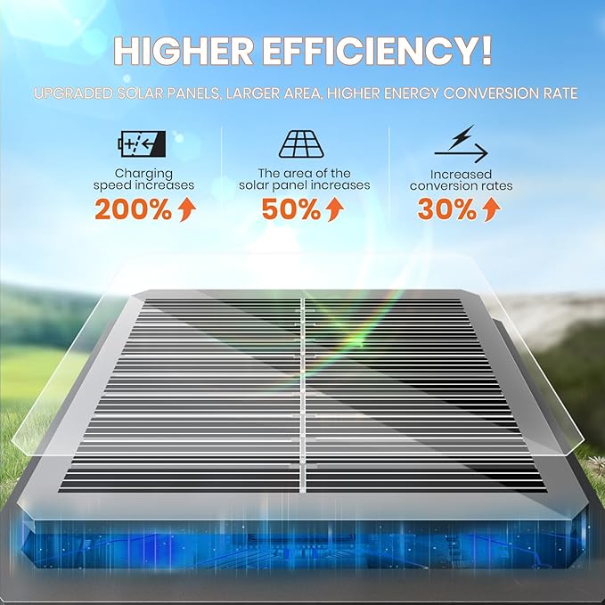 Super Bright Solar Pathway Lights Outdoor,8 Pack Solar Lights Outdoor,IP65 Waterproof Solar Garden Lights Solar Powered Landscape Lighting for Yard Patio Walkway Driveway Pathway (Cool White)-VerdiqueGarden