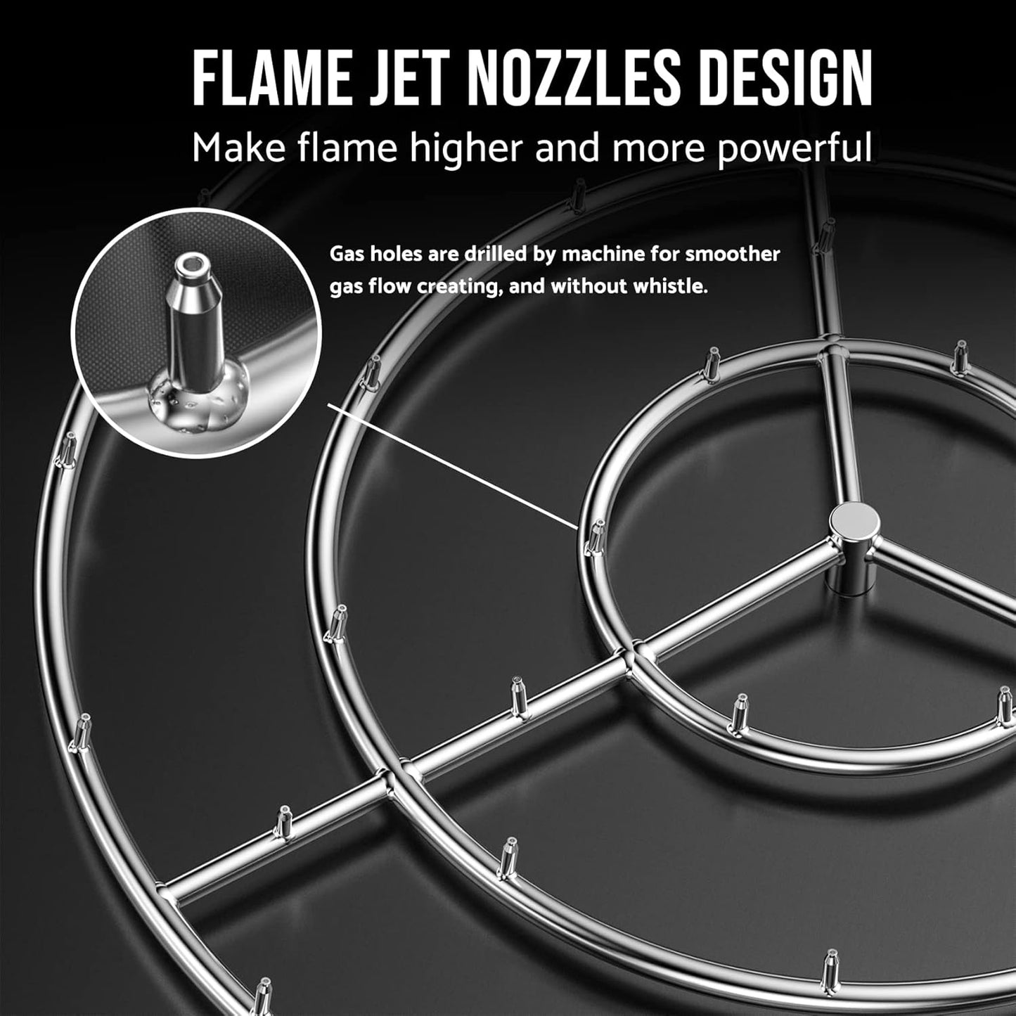 Skyflame 36-Inch Round Stainless Steel Fire Pit Jet Burner Ring - High Flame…-VerdiqueGarden