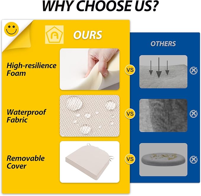 AAAAAcessories Outdoor Seat Cushions for Chairs, Waterproof, Fade-Resistant Patio Furniture Replacement Cushions, 17" x 16" x 2", Set of 4, Khaki Beige-VerdiqueGarden