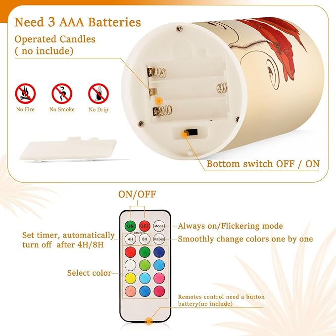 Flickering Flameless Candles, Red Poppy Flowers Retro LED Candles with Remote Timer, Set of 2 Battery Operated Candle for Valentine Wedding Birthday-VerdiqueGarden