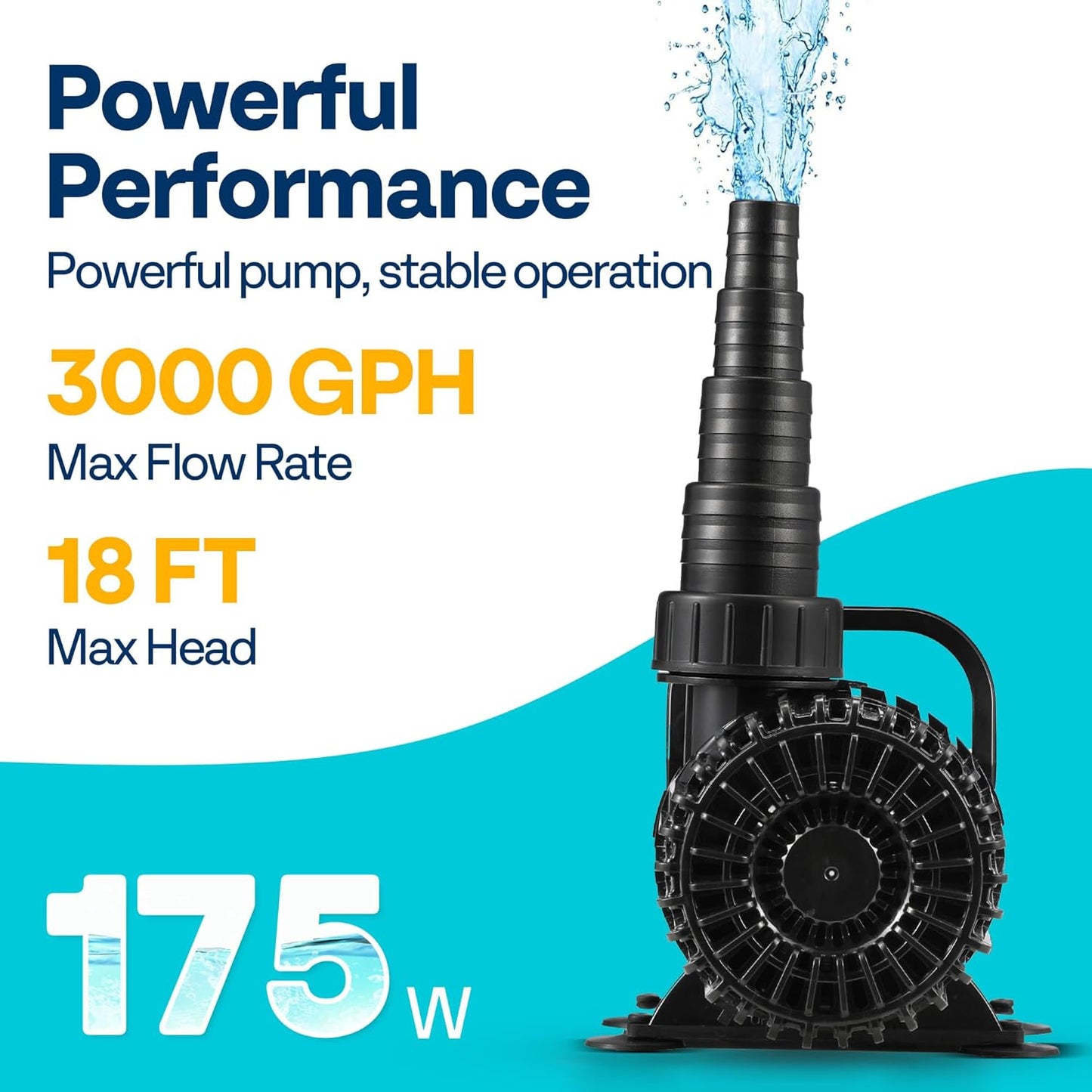 VIVOHOME 175W 3000GPH Submersible Water Pump with 180° Seamless Adjustable Nozzle and Barrier Bag for Koi Pond Waterfall Fountains Fish Tank-VerdiqueGarden
