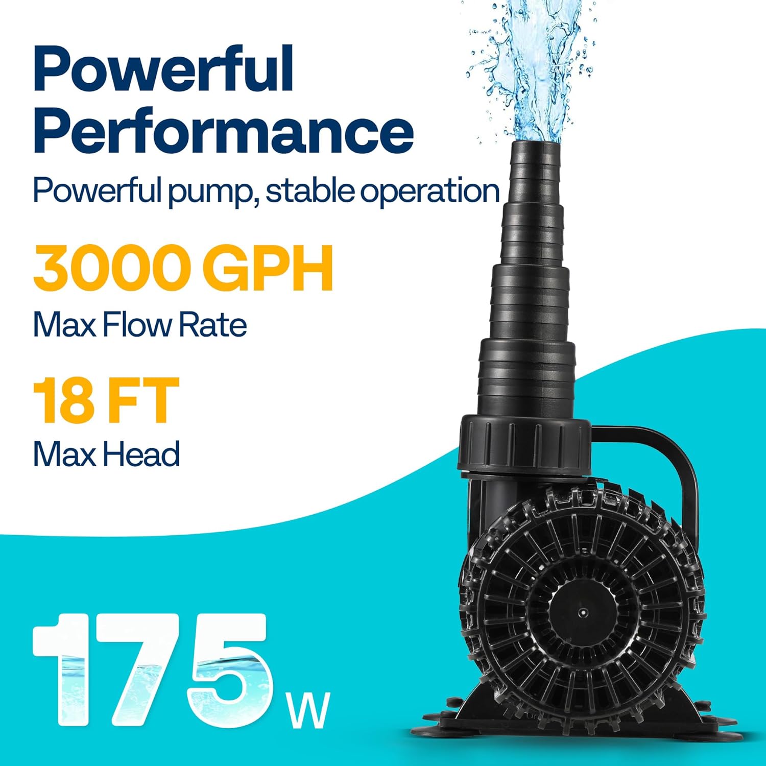 VIVOHOME 175W 3000GPH Submersible Water Pump with 180° Seamless Adjustable Nozzle and Barrier Bag for Koi Pond Waterfall Fountains Fish Tank-VerdiqueGarden