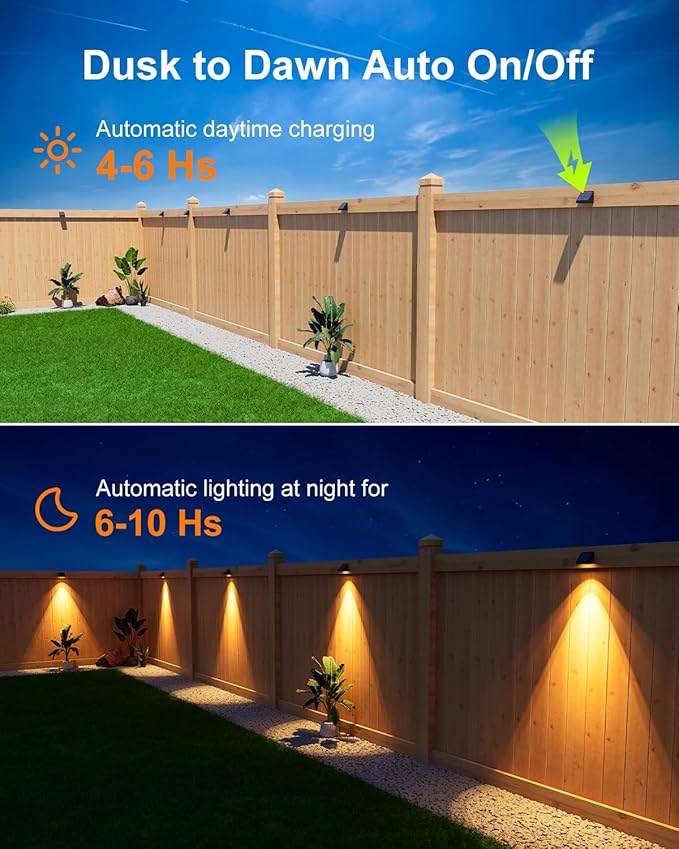 12 Pack Decorative Solar Powered Fence Lights Outdoor Waterproof with Warm White LED Spot Lens, for Outside Wall, Deck, Patio, Yard, Rail, Garage, Pool, Designed for Enhanced Security, Easy Install-VerdiqueGarden