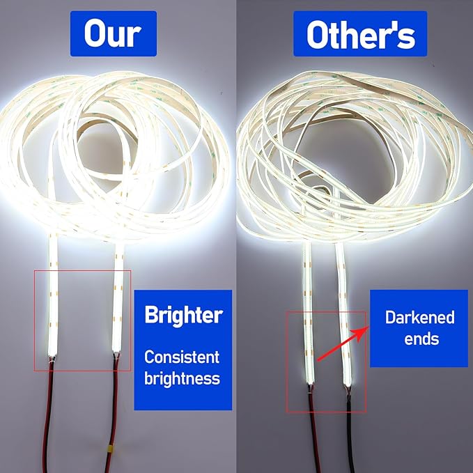 10M/32.8ft 24V COB LED Strip Light Waterproof IP65 Cool White 6000K Uniform Glow 3840LEDs CRI 93+ Flexible LED Tape Lights for DIY Cabinet Bedroom Kitchen Home Decor(No Power Supply)-VerdiqueGarden