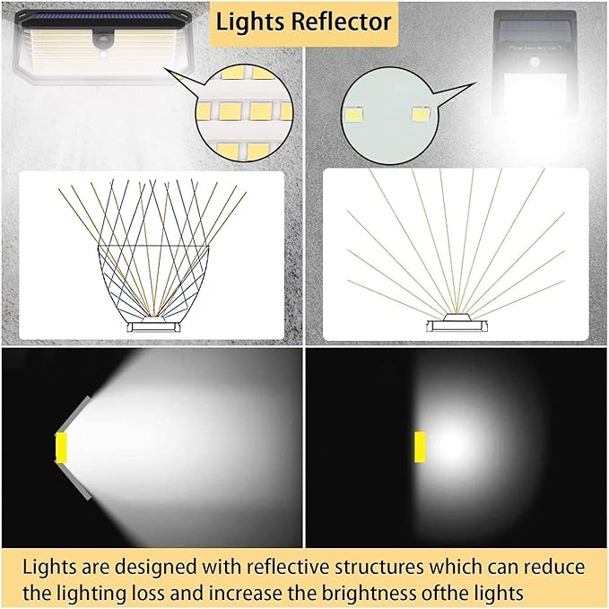 Solar Lights Outdoor, 4000LM 380 LEDs Solar Motion Lights Outdoor Waterproof, 3 Modes 270° Wide Angle Security Light for Stairways/Front Door/Garage/Deck（4 Pack）-VerdiqueGarden