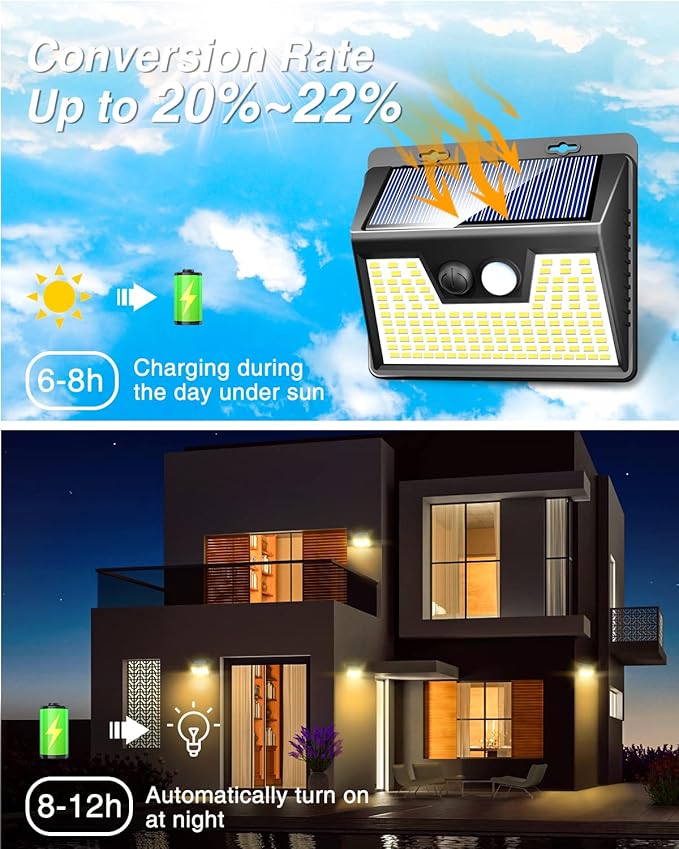 Peasur Solar Lights Outdoor Waterproof [8 Pack/140LED], Warm White Motion Sensor Light Ultra-Bright, 3 Modes Solar Fence Security Lighting for Wall Garden Yard Garage Patio-VerdiqueGarden