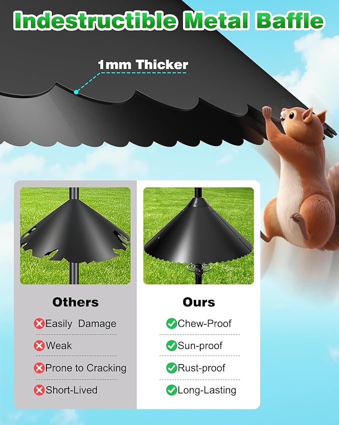 Metal Squirrel Baffle - Heavy Duty Squirrel Baffle for Bird Feeder Pole - Chew Proof Squirres Guard with Spring for Better Defense, Outside Pole Mount for Bird Feeder, 19 Inch-VerdiqueGarden