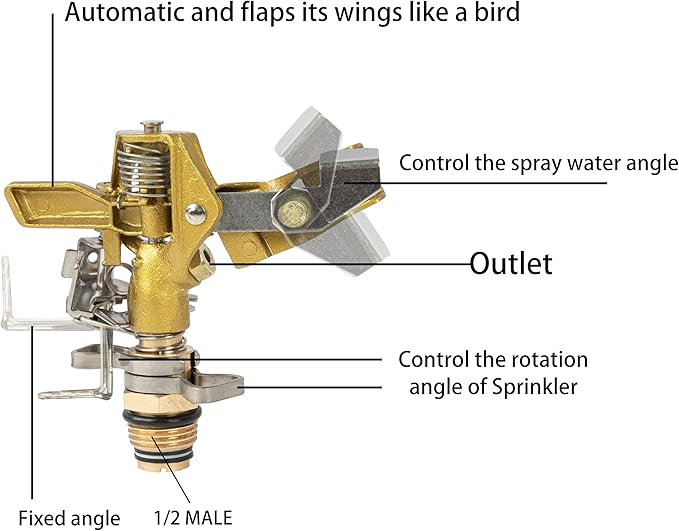 Hourleey 2 Pack Impact Lawn Sprinklers for Yard, Heavy Duty Water Sprinkler Head with Aluminum Alloy Spike Base, Adjustable Pulsating Sprinkler for Large Area Lawn Patio Garden-VerdiqueGarden