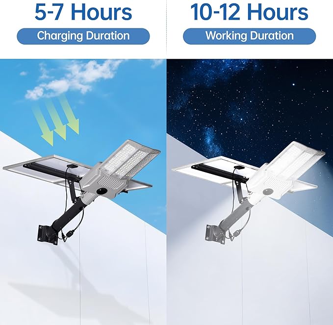 11000W Solar Street Light Outdoor with Dual Solar Panels IP65 Waterproof – 650,000LM 3-Sided LED Lights, 144pcs LEDs, 50000mAh Battery, Motion Sensor, Dusk to Dawn for Parking Lot, Yard,Garden-VerdiqueGarden