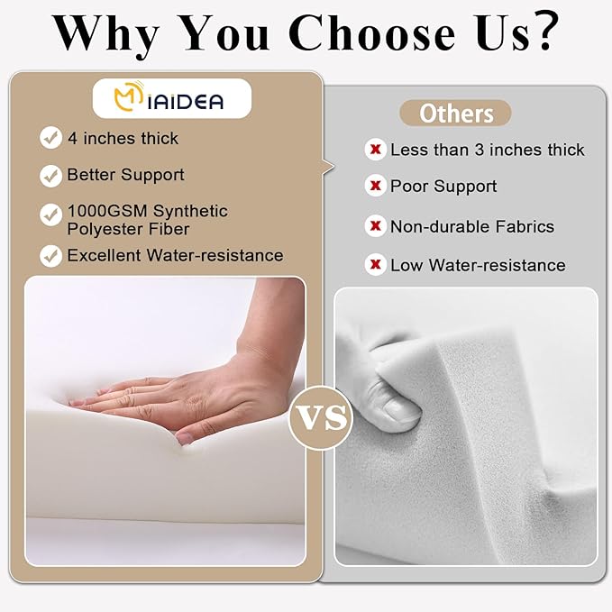 Outdoor Chair Cushions Set of 2 for Patio Furniture 19x19x4 Inch Waterproof Patio Chair Cushion 3 Year Color Fastness Square Elastic Foam Garden Sofa Couch Pads with Ties and Handle,Beige-VerdiqueGarden