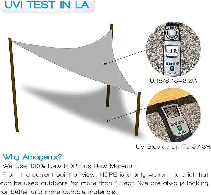 Amagenix Sun Shade Sail 8'X8'X8'Curved Edge Outdoor Shade Canopy Mixed Turquoise Breathable 95% UV Block Shade Cloth for Patio Garden Backyard (We Make Custom Size)-VerdiqueGarden