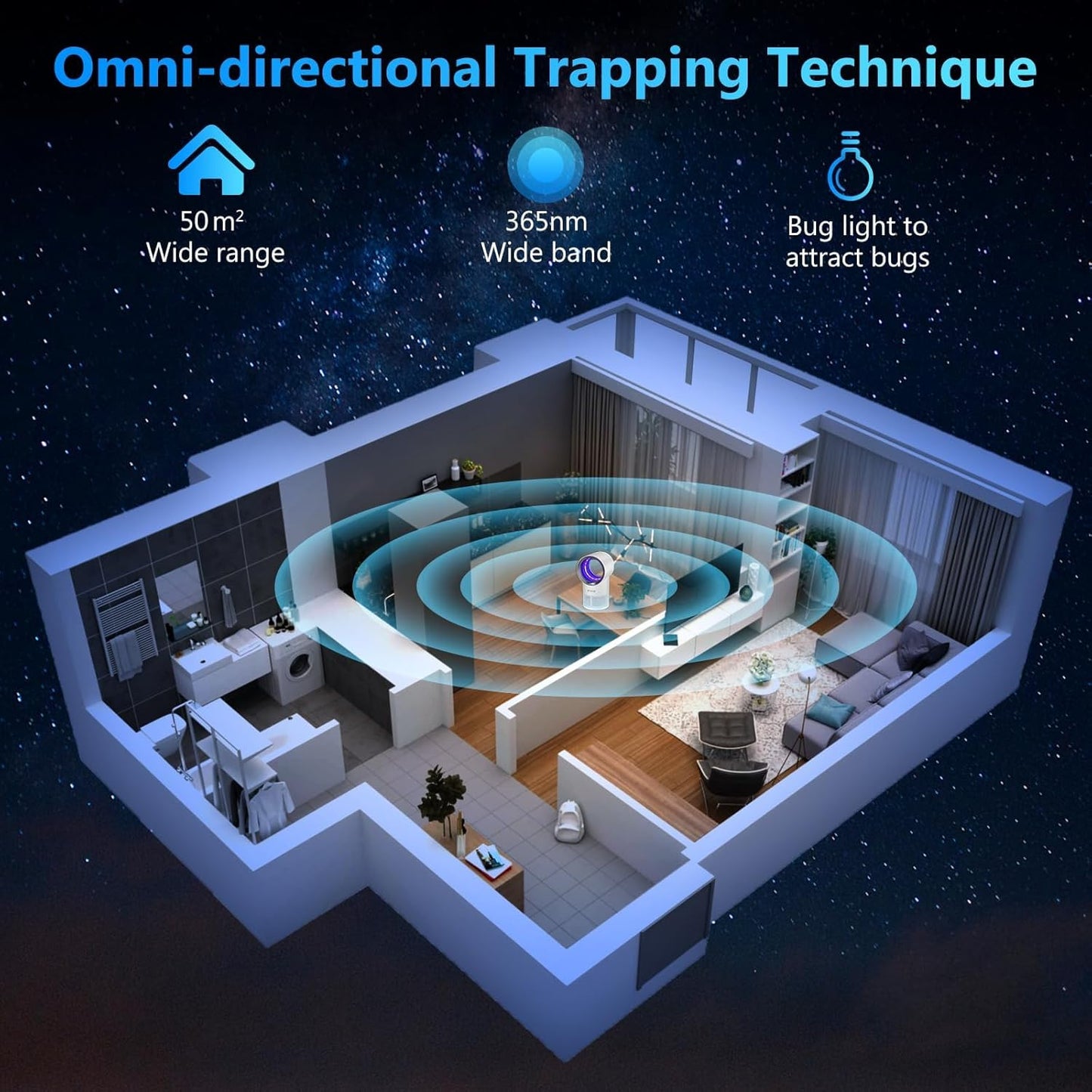 Fruit Fly Trap for Indoors, Fly Traps Indoor for Home Indoor Insect Trap with Suction, Time Setting, Bug Light & 10 Pcs Sticky Glue Boards (White)-VerdiqueGarden