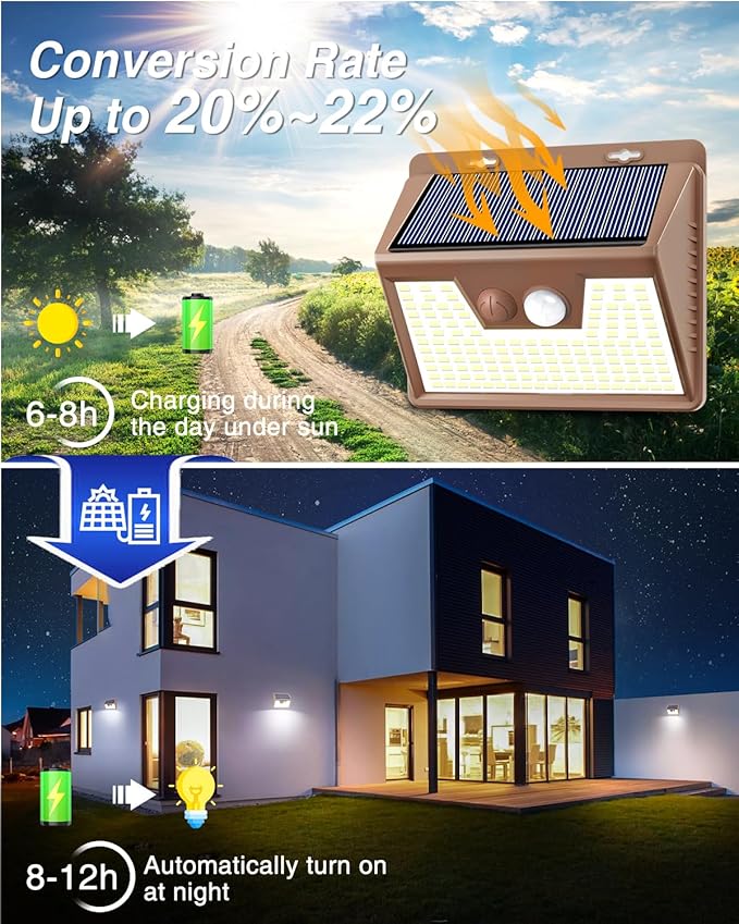 Peasur Brown Solar Lights Outdoor Waterproof, 6Pack 140LED Solar Powered Motion Sensor Lights, 3 Modes Solar Security Wall Lights for Fence Garden Yard Outside Cool White-VerdiqueGarden