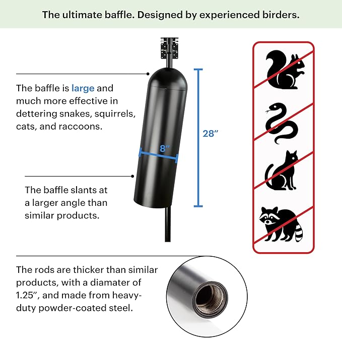 WHITEHORSE Bird House Pole with Baffle- A Professional Squirrel Proof Bird Feeder Pole - Very Sturdy Against Strong Winds - Bird House Poles for Outdoors - Pole for Bird Feeders - Bluebird House Pole-VerdiqueGarden