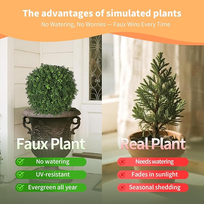 QIANYUN Artificial Topiary Trees Outdoor – 18 Inch Fake Boxwood Plants, UV Resistant Faux Shrubs for Outdoor/Indoor Decor, Perfect for Porch, Garden, Backyard-VerdiqueGarden