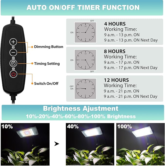 LBW Grow Light for Indoor Plants, Full Spectrum Desk LED Plant Light, Small Grow Lamp with 4H/8H/12H Timer, 6-Level Brightness, Height Adjustable, Flexible Gooseneck, Ideal for Indoor Growth-VerdiqueGarden