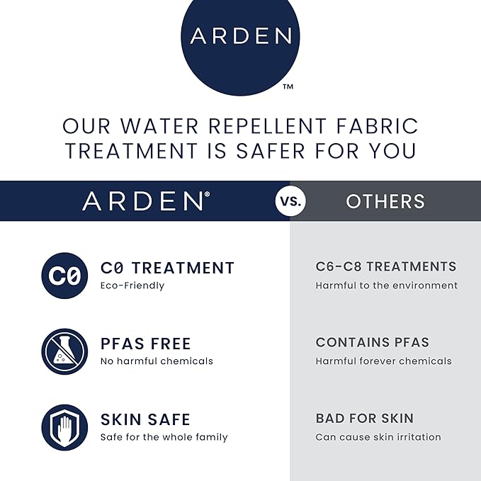 Arden Indoor/Outdoor Foam Seat Pad, 2 Pack, 17 x 16, Patio Cushion, Water Repellent, Fade Resistant, Foam Cushion Sapphire Blue Leala-VerdiqueGarden