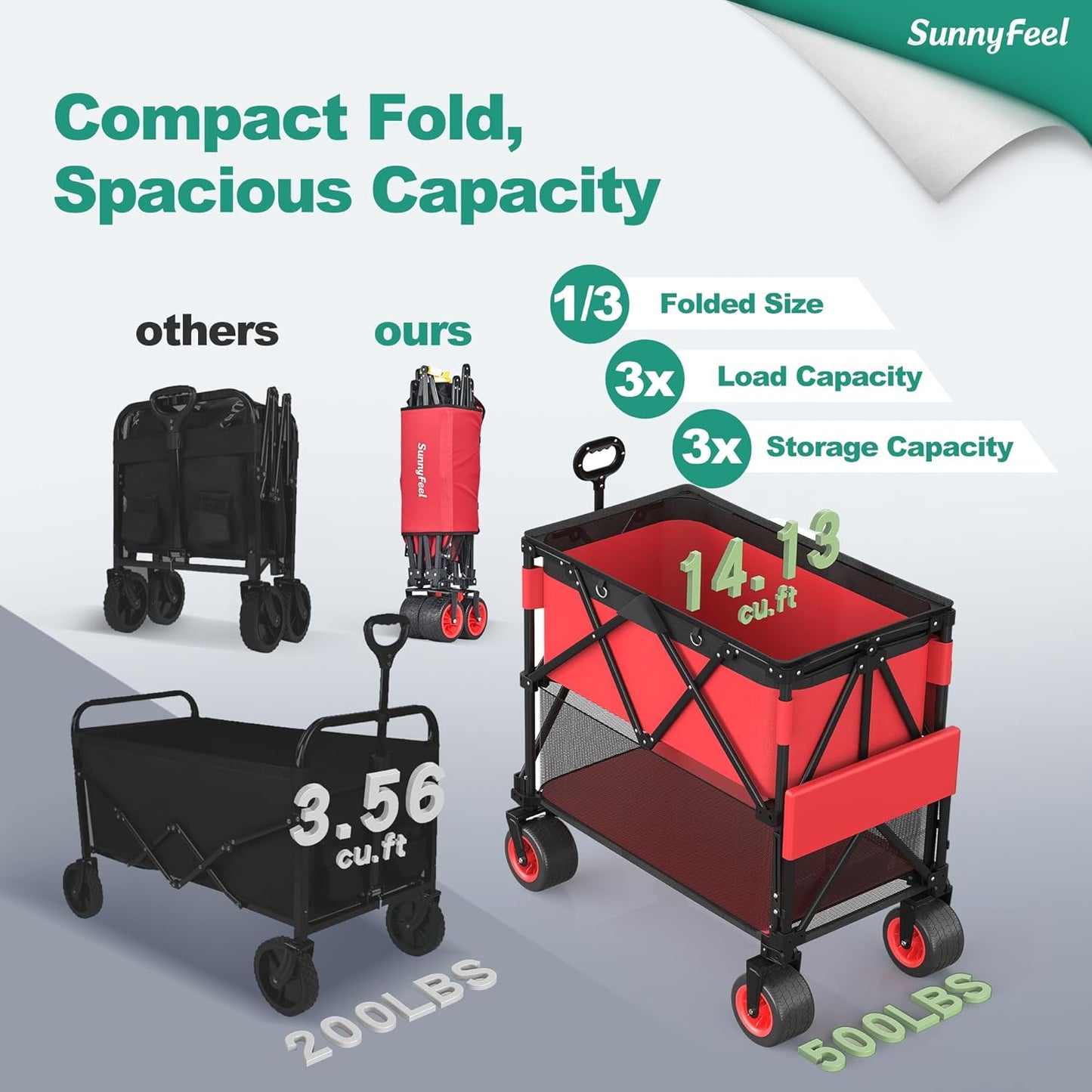 SUNNYFEEL Heavy Duty Collapsible Outdoor Utility Wagon Cart 500LB Capacity Adjustable Handlebar,Foldable Beach Wheels Stable Durable Oxford Fabric for Shopping Garden Camping (Red, Double Deck)-VerdiqueGarden