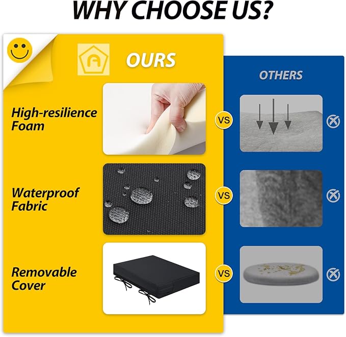 AAAAAcessories Outdoor Seat Cushions for Chairs, Waterproof, Fade-Resistant Patio Furniture Replacement Cushions, 18.5" x 16" x 3", Set of 4, Black-VerdiqueGarden