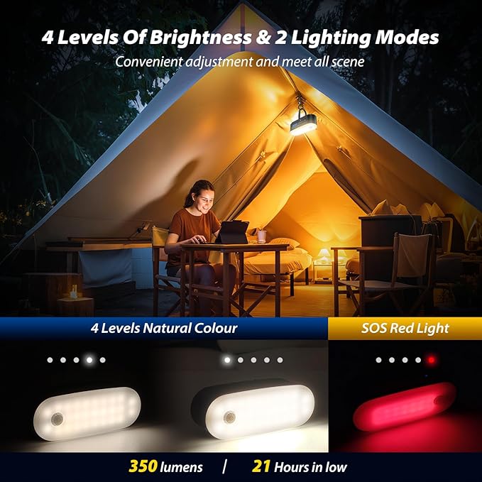 Motion Sensor Camping Lights,Rechargeable Camping Lantern, Portable Hanging Tent Lights,IPX5 Waterproof Emergency Light for Outdoor,SOS Mode Hurricane Power Outages,Magnet Work Light,1 Pack-VerdiqueGarden