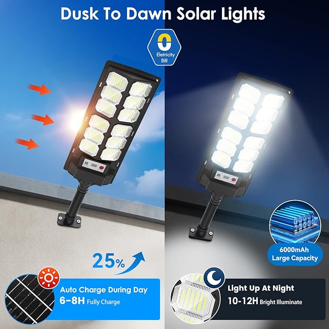4-Pack Solar Street Lights Outdoor, 13000LM 6500K Waterproof LED Solar Flood Lights with Motion Sensor, Dusk to Dawn Solar-Powered Light for Outside, Security Lights for Parking Lot Yard Driveway-VerdiqueGarden