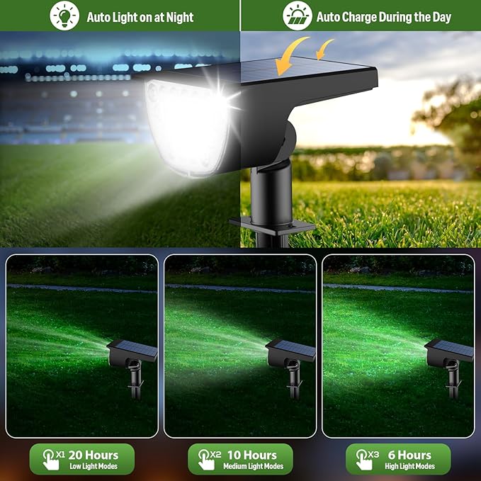 Solar Lights Outdoor Waterproof IP65, 76 LED 3 Lighting Modes Solar Spot Lights Outdoor Yard Garden Landscape Pathway (Cool White, 4 Pack)-VerdiqueGarden