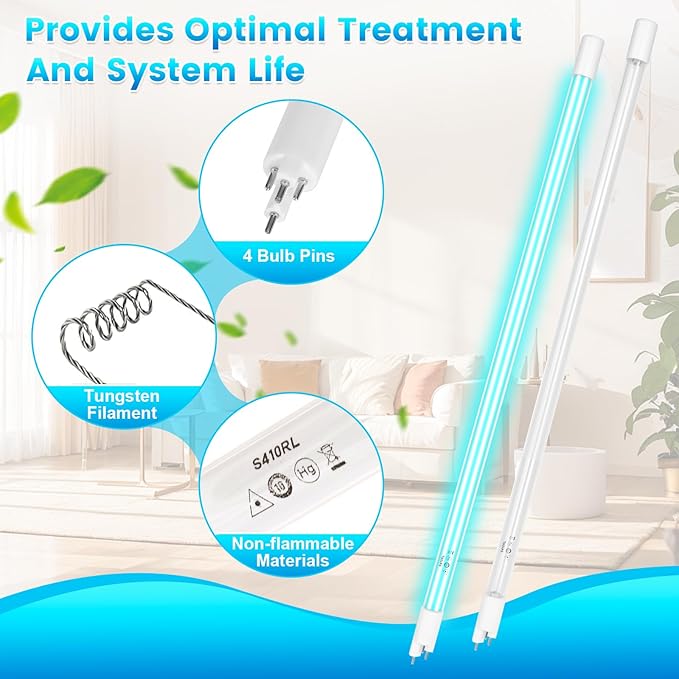 S410RL-HO for VIQUA Replacement Üν Lamp for VIQUA VH410 system, Üν Bulb 100% Compatible with VIQUA VH410, VH410M, SC-410, SCM-410, SPV-410, SP410-HO, and SPV-8 Systems, Rated Time 18,000h, 1 Pack-VerdiqueGarden