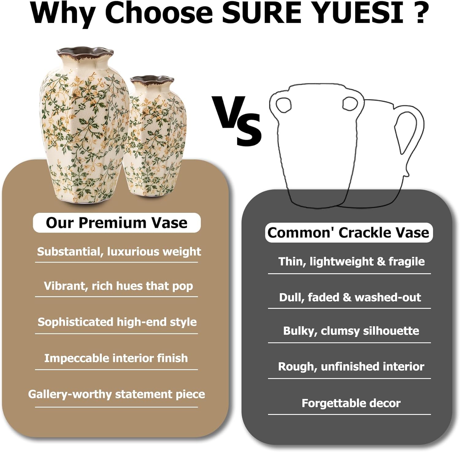 Vintage Pastoral Octagonal Vase, Green and Beige Retro Ceramic Flower Vase, Rustic Farmhouse Vases Chinoiserie Floral Large Vase for Home Decor, Living Room, Kitchen, Bedroom and Shelf 9.1 Inch-VerdiqueGarden