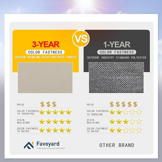 Favoyard Patio Chair Cushions 24 x 24 x 4 Inch Waterproof Outdoor Seat Cushions for Patio Furniture 3-Year Color Fastness Garden Sofa Couch Chair Pads with Handle & Adjustable Straps Set of 2, Beige-VerdiqueGarden