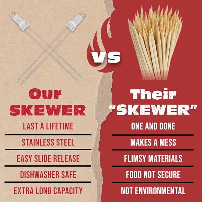 BBQ-AID Premium Barbecue Double Pronged Stainless Steel Skewers for Grilling - Quick Release Kebab Sticks for Veggies & More-VerdiqueGarden