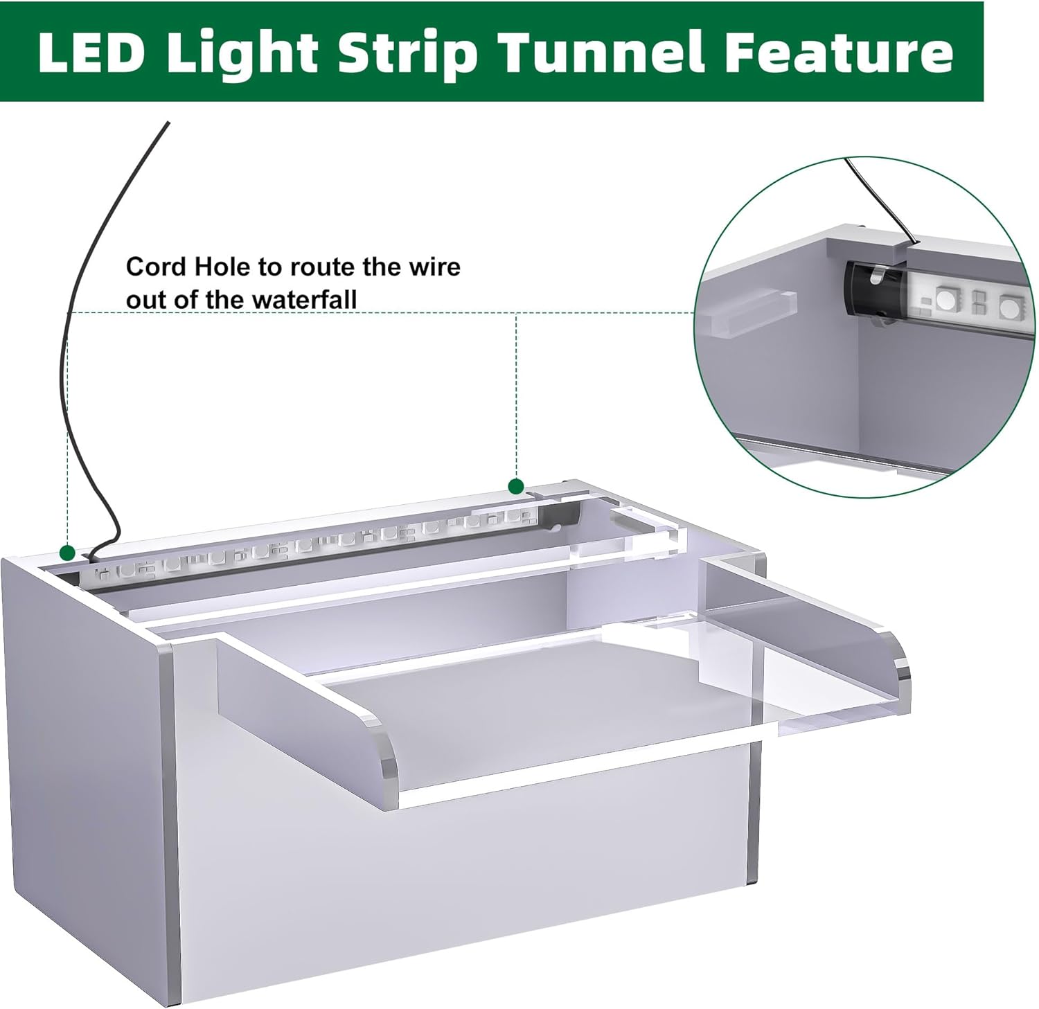 Waterfall Pool Fountain, LONGRUNNEW Transparent Acrylic Pool Waterfall Spillway, 9.06 Inches Pool Water Feature for Garden Patio, Backyard Koi Pond Decor-VerdiqueGarden