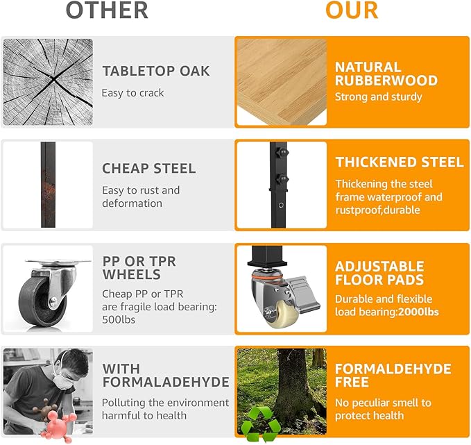 60" Adjustable Workbench,Heavy-Duty Work Table,3000 LBS Load Capacity Particleboard Hardwood Workstation Outlets with Power Strips, Drawers and Wheels,for Workshop, Garage-VerdiqueGarden