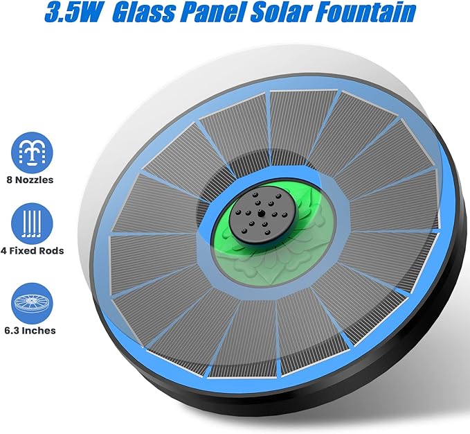 Solar Fountain Full Glass Panel No Battery, 3.5W Solar Bird Bath Fountains with 4 Fixed Rods & 7 Nozzles, Solar Fountain Pump for Bird Bath, Garden, Pond, Pool, Patio,Hummingbird-VerdiqueGarden