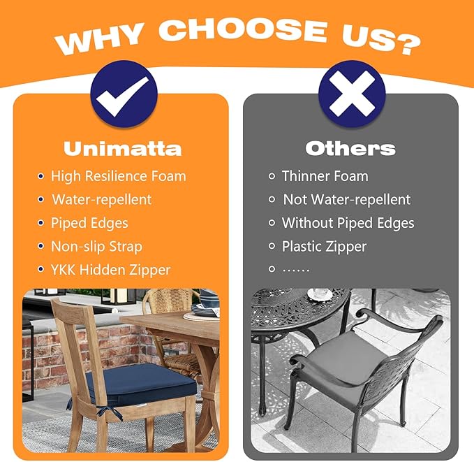 Sunbrella Round Corner Seat Cushions, 17" x 16" x 2", Set of 4, Indoor Outdoor Water Repellent Universal Chair Pads with Ties for Patio Furniture, Garden Dining Chairs, Specrtum Indigo-VerdiqueGarden