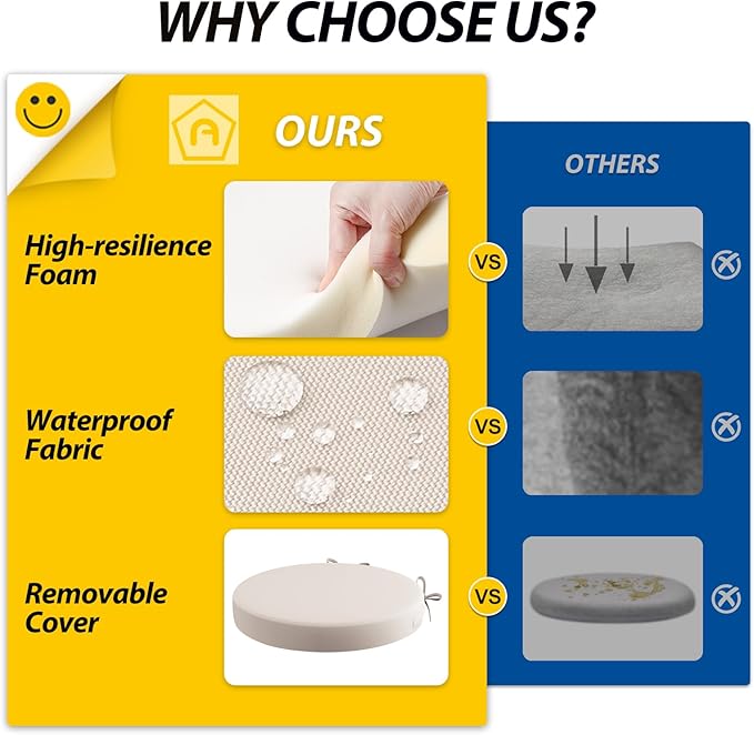 AAAAAcessories Outdoor Seat Cushions for Chairs, Waterproof, Fade-Resistant Patio Furniture Replacement Cushions, 15" x 15" x 2", Set of 2, Khaki Beige-VerdiqueGarden