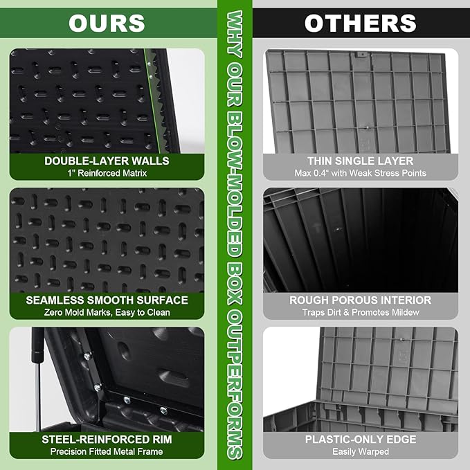 270 Gallon Outdoor Storage Box Waterproof, Extra Large Plastic Outside Deck Box Weatherproof, Resin Patio Storage Bin with Lock and Lids for Pool Equipment and Cushion, Black-VerdiqueGarden