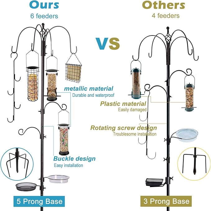 Bird Feeder Station with Suet Cage & Water Bowl Fruit Hook- Adjustable Pole, 6 Hanging Hooks for Wild Birds, Outdoor Garden Bird Feeding Kit-VerdiqueGarden