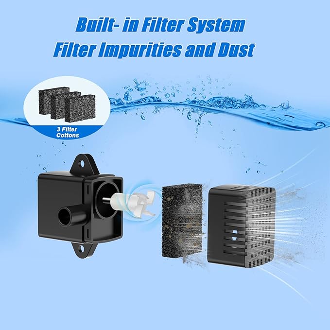 Solar Fountain Full Glass Panel No Battery, 3.5W Solar Bird Bath Fountains with 4 Fixed Rods & 7 Nozzles, Solar Fountain Pump for Bird Bath, Garden, Pond, Pool, Patio,Hummingbird-VerdiqueGarden