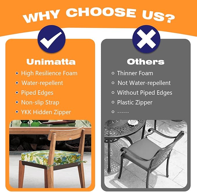 Square Corner Seat Cushions, 19" x 19" x 3", Set of 4, Indoor Outdoor Water Repellent Universal Chair Pads with Ties for Patio Furniture, Garden Dining Chairs, Blue Flower-VerdiqueGarden