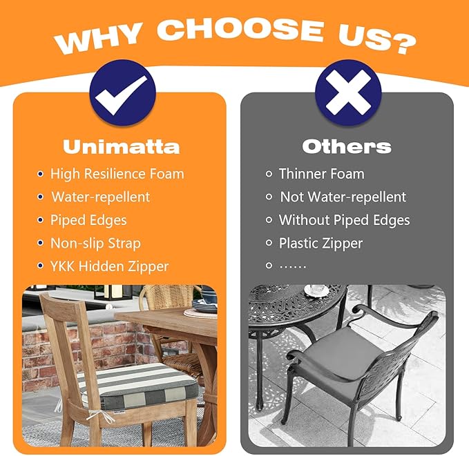 Round Corner Seat Cushions, 17" x 16" x 2", Set of 4, Indoor Outdoor Water Repellent Universal Chair Pads with Ties for Patio Furniture, Garden Deck Dining Chairs, Gray Stripe-VerdiqueGarden