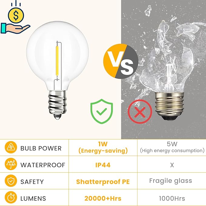 Svater Outdoor String Lights LED 25 FT, Patio Globe Lights with 13 Plastic G40 Bulbs, Waterproof Dimmable Outside Hanging Light for Backyard Bistro Cafe Porch Party Decor, 2700K Warm White-VerdiqueGarden